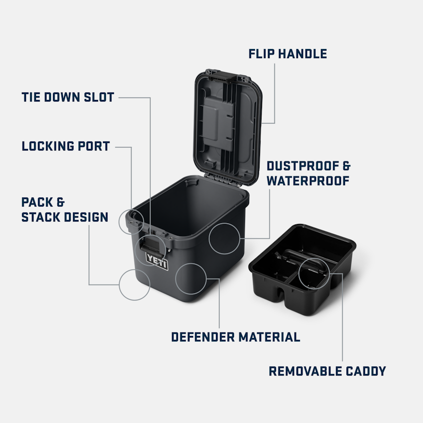 LoadOut GoBox 15 Gear Case