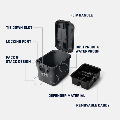LoadOut GoBox 15 Gear Case