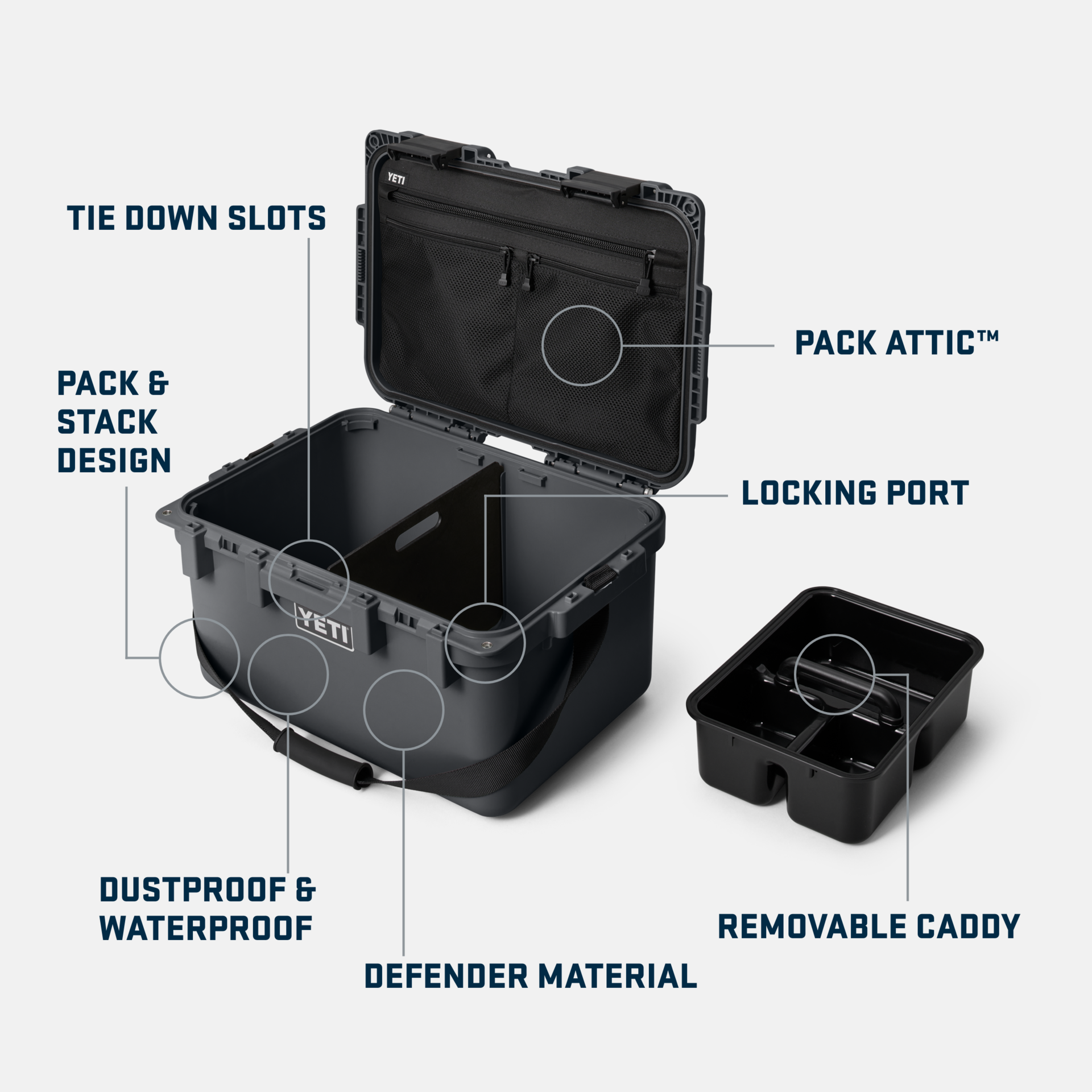 LoadOut GoBox 30 Gear Case