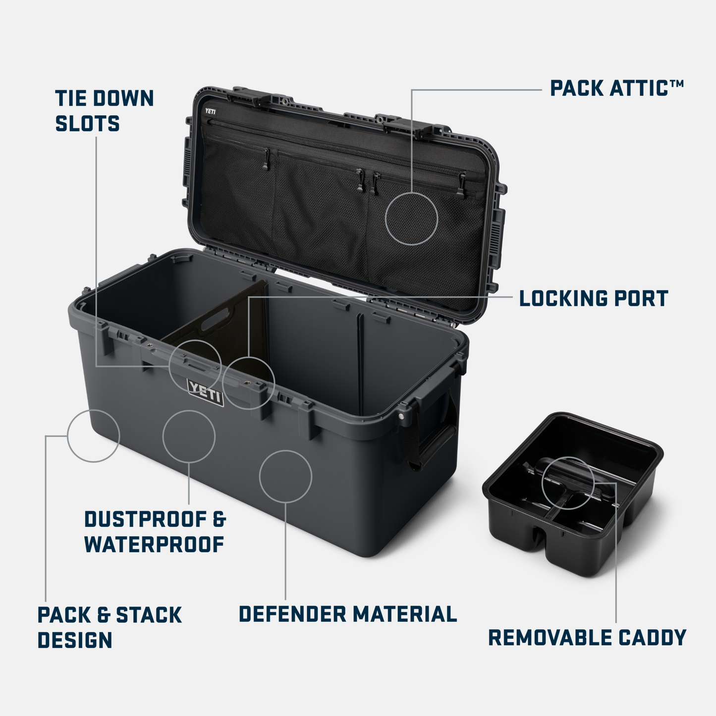 LoadOut GoBox 60 Gear Case