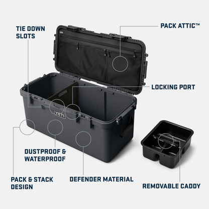 LoadOut GoBox 60 Gear Case