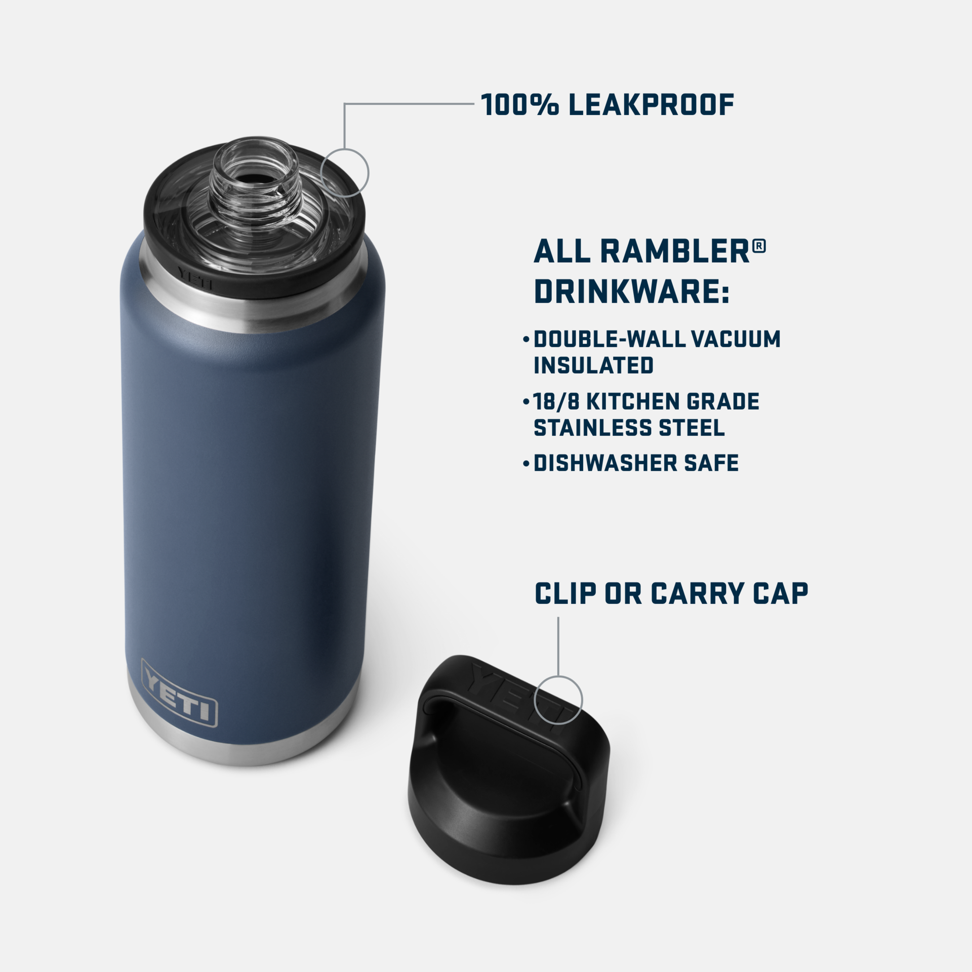 Rambler 36 oz (1 l) Bottle