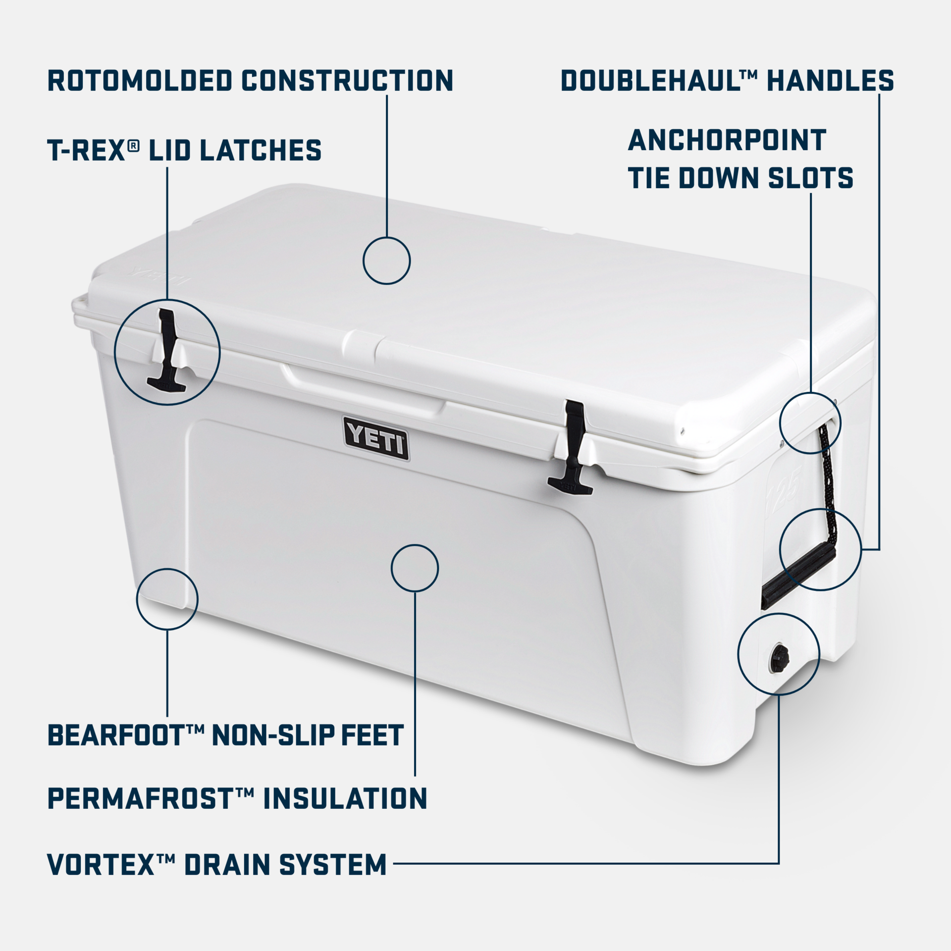 Tundra 125 Cool Box